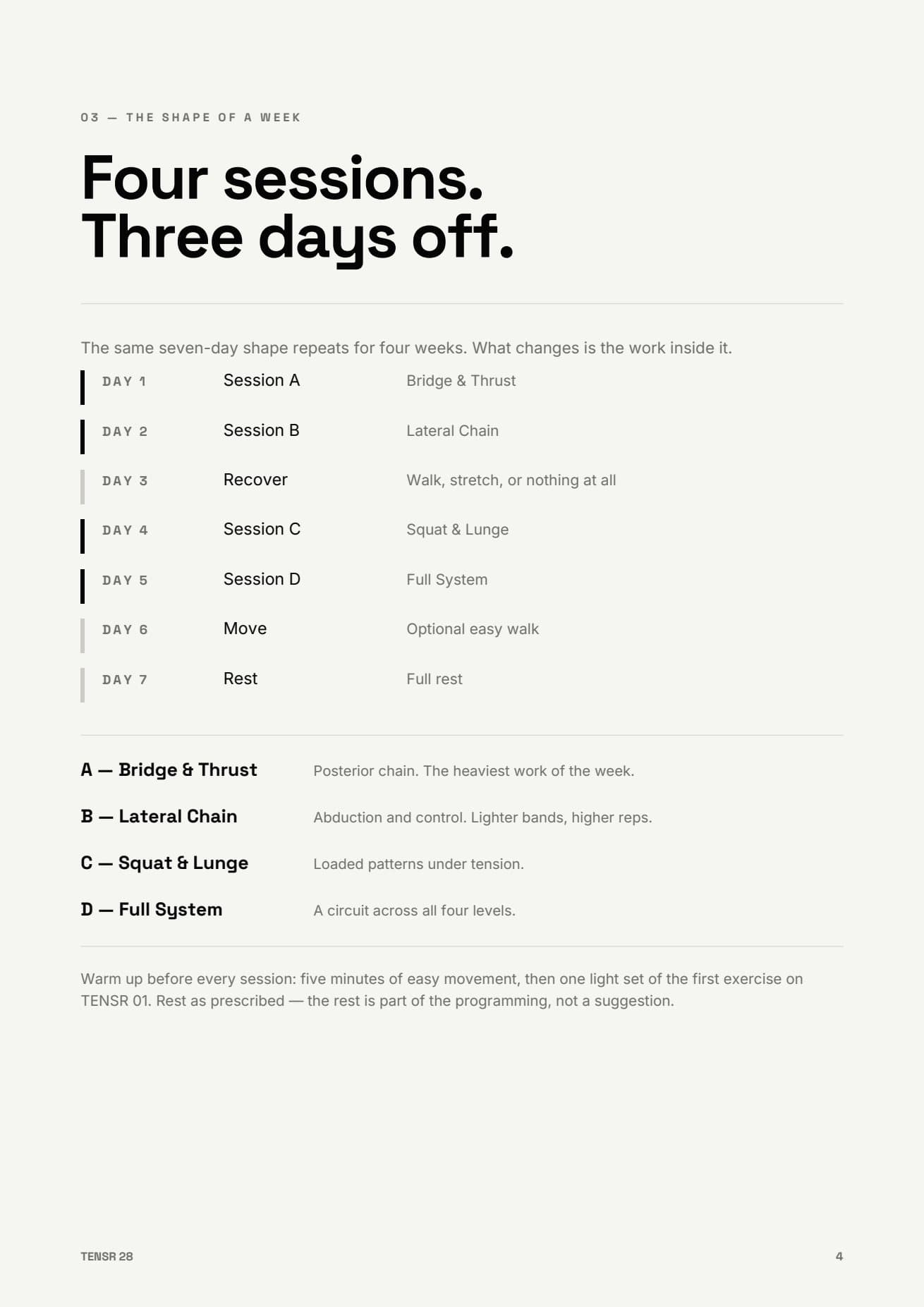 TENSR 28 — the shape of a week